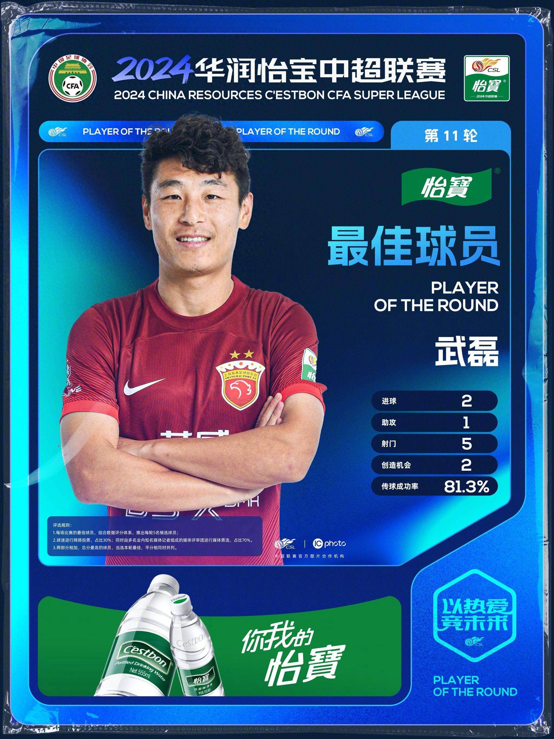 YABO-武磊所在球队备战中超，期待再次登场(武磊2021在哪个俱乐部)