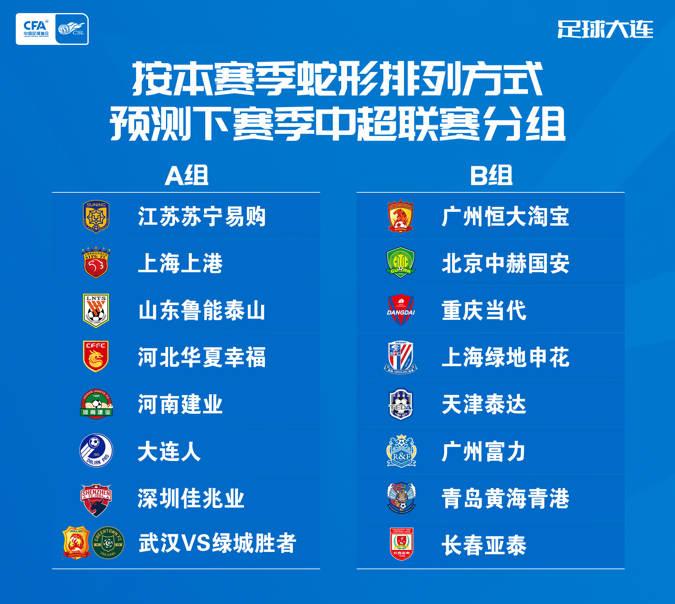 YABO-包含苏宁横扫华夏幸福，取得胜利后继续领跑积分榜的词条