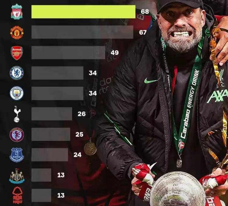 YABO-阿森纳英勇晋级，争抢欧冠冠军宝座的简单介绍